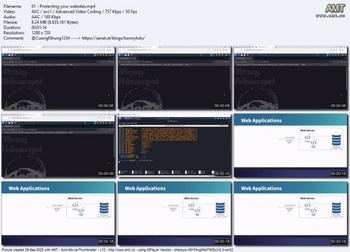 Linkedin Penetration Testing Advanced Web Testing 2022