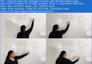 How to Graph Trig Functions with Multiple Transformations