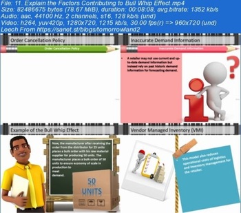 Udemy Retail Supply Chain Management