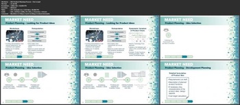 Udemy Engineering Design Process Product Development