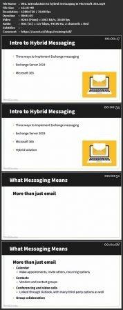 Linkedin Microsoft 365 Messaging Planning Implementation and Security
