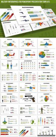 DesignOptimal Military Infographics for Powerpoint Template