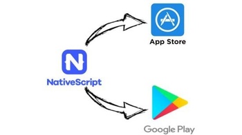 FreeCourseWeb Udemy NativeScript prepare optimise and publish app