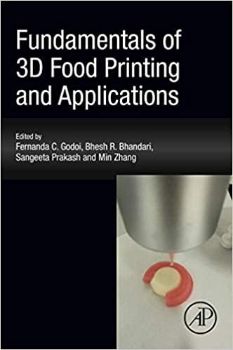 FreeCourseWeb Fundamentals of 3D Food Printing and Applications