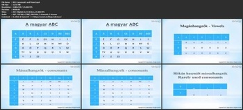 Udemy Practical and Easy Hungarian 1 for beginners