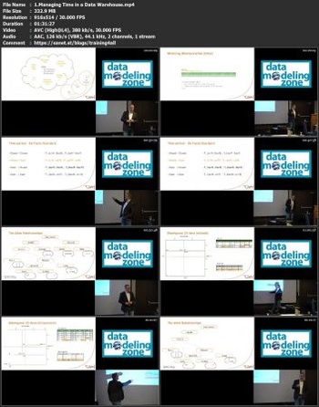 FreeCourseWeb Oreilly Managing Time in a Data Warehouse