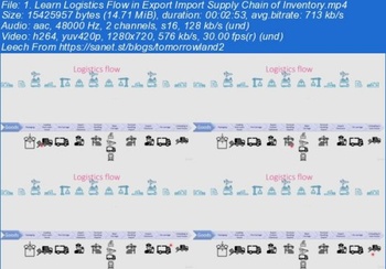 DevCourseWeb Udemy Export Import Logistics with Global Incoterms 2020 Rules