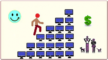 FreeCourseWeb Manage your Software Career