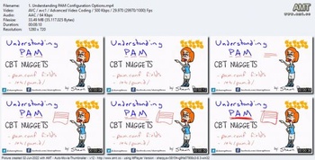 CBTNuggets Linux Security DevCourseWeb