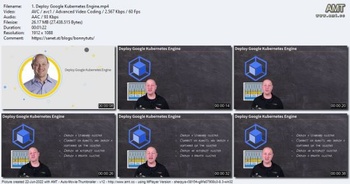 CBTNuggets Google Kubernetes Training CourseWikia