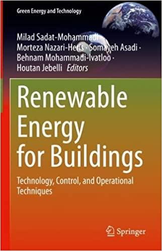 Renewable Energy for Buildings Technology Control and Operational Techniques CourseWiki