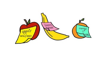 CourseWikia CreativeLive Improve Your Language Skills Fast