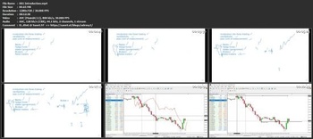 Udemy My Full 80 Profitable Forex Trading Software