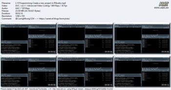 Udemy R Programming Using R For Agriculture Data Analytics