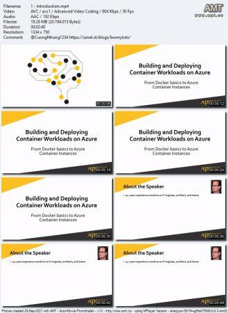 Building and Deploying Container Workloads on Azure From Docker Basics to Azure Container Instances