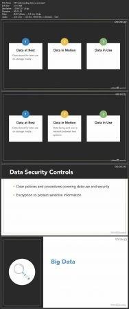 FreeCourseWeb Lynda CISSP Cert Prep 2 Asset Security 2021
