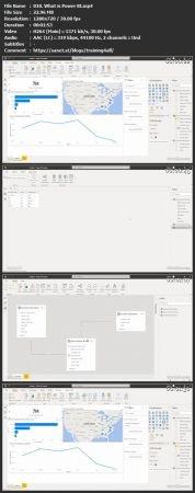 Linkedin Using Power BI with Excel 2022