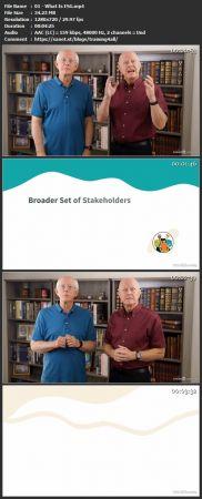 Corporate Finance Environmental Social and Governance ESG