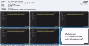 Linkedin Building Infrastructure as Code IaC with Azure Bicep Part 1