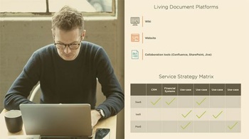 FreeCourseWeb Enterprise Cloud Strategy Planning