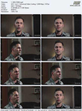 Udemy Play Guitar With This One Course Guaranteed