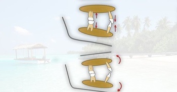 FreeCourseWeb Udemy Orthodontic treatment planning for different malocclusions