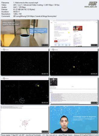 Udemy Knowledge Graph for Beginners