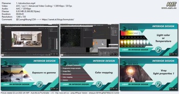 Udemy Light in interior design
