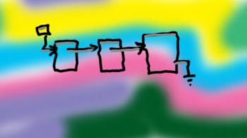 FreeCourseWeb Udemy Basic Use of Iterator in C using STL