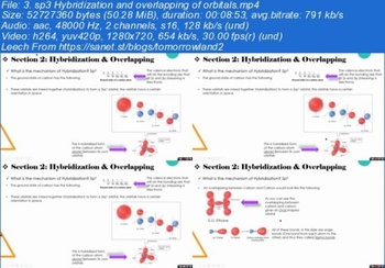 Udemy Organic Chemistry I A Beginner s Guide Part 1