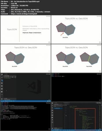 FreeCourseWeb PluralSight Geospatial Mapping with D3