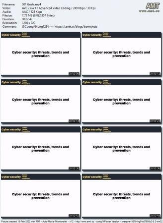 Udemy Cyber security in 2022 threats trend and prevention