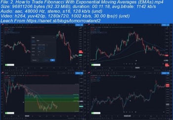 Udemy Technical Analysis Fibonacci Trading Masterclass NEW 2021 FreeCourseWeb