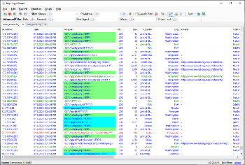 HTTP Logs Viewer 6 20 crack crackerfg