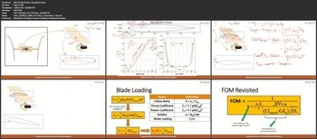 An Introduction to Helicopter Aerodynamics FreeCourseWeb