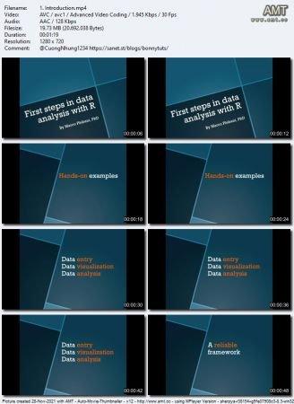 Udemy First steps in data analysis with R