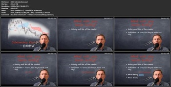 Udemy PRO Forex and Stock Market trading with Ichimoku Kinkō Hyō