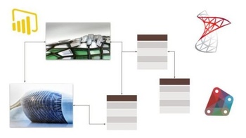 DevCourseWeb Udemy BD01 Using BIM with Databases SQL