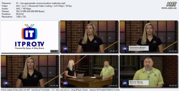 Linkedin CompTIA Project PK0 004 Cert Prep 3 Communication and Change Management