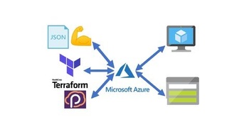 DevCourseWeb Udemy Master Infrastructure as Code Iac on Azure
