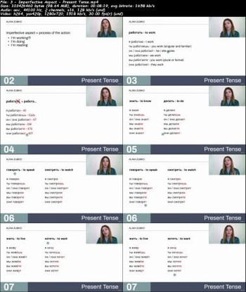 Udemy Aspects of Russian Verbs Made Easy