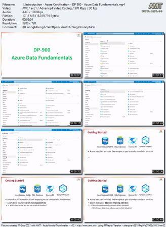 Udemy NEW DP 900 Azure Data Fundamentals Certification