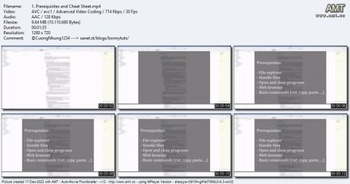 Udemy Write with your writing Partner with WriterDuet