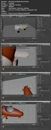 Cinema 4D Create Low Poly Toy Plane