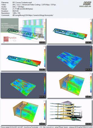 Udemy Mastering Fire Dynamics Simulation FDS CFD Using Pyrosim