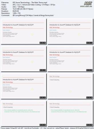 Udemy Introduction to Azure Database for MySQL