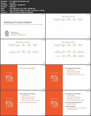 FreeCourseWeb Azure Functions Fundamentals By Mark Heath