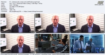 Linkedin Cybersecurity Careers and Certifications
