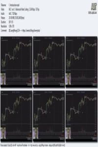 How to Trade Oil like a Pro in 2024 complete strategy FreeCourseWeb