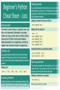 Beginner s Python Cheat Sheets with first edition sheets Gumroad FreeCourseWeb